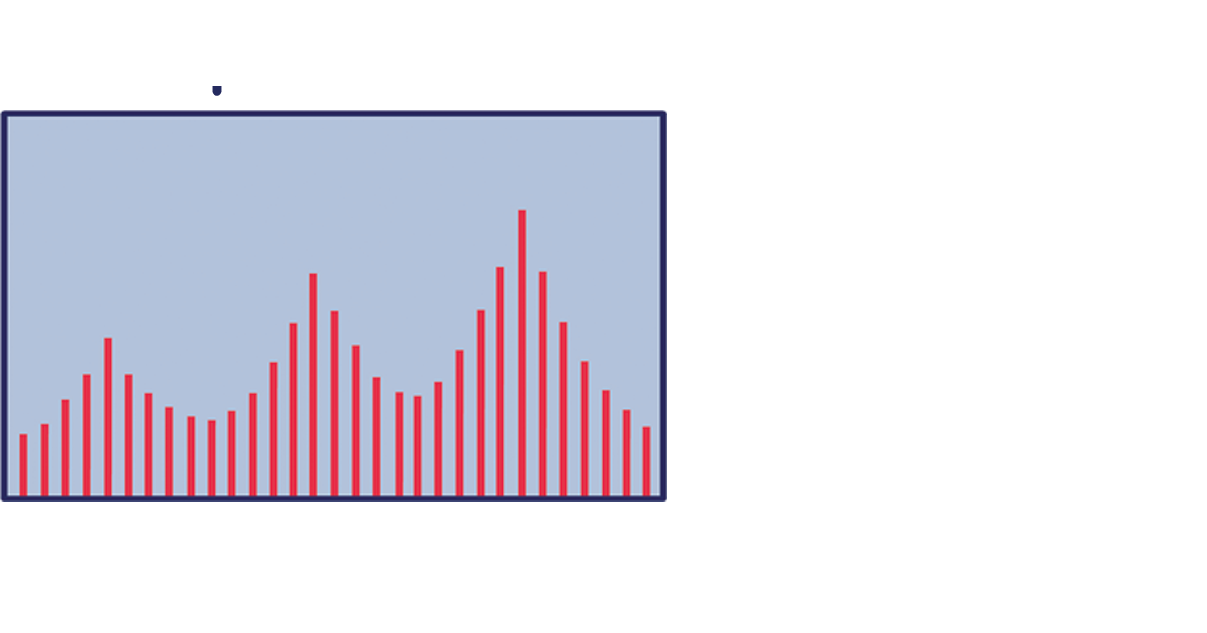 Groupe Scolaire Atlas