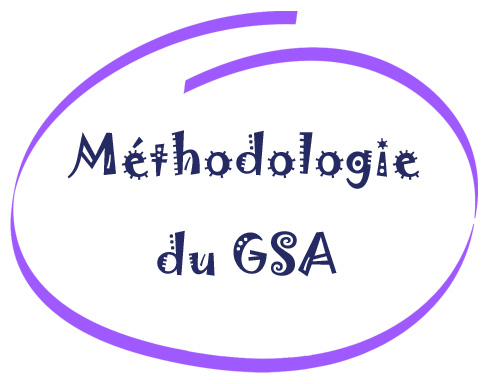 Méthologie GSA expliquée par Ines CE3