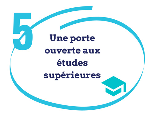 Une porte ouverte aux études supérieures