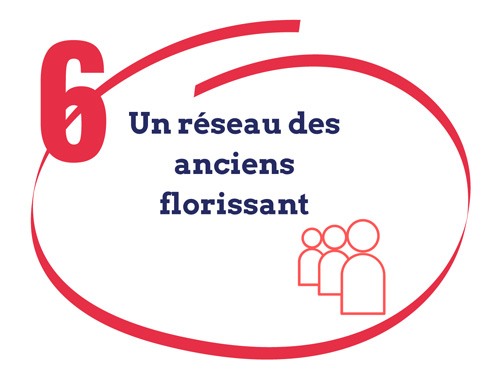 Un réseau des anciens florissant